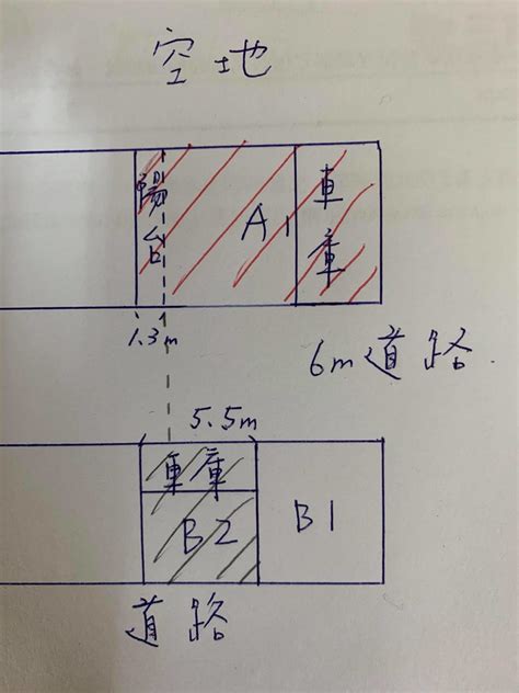 透天後面壁刀